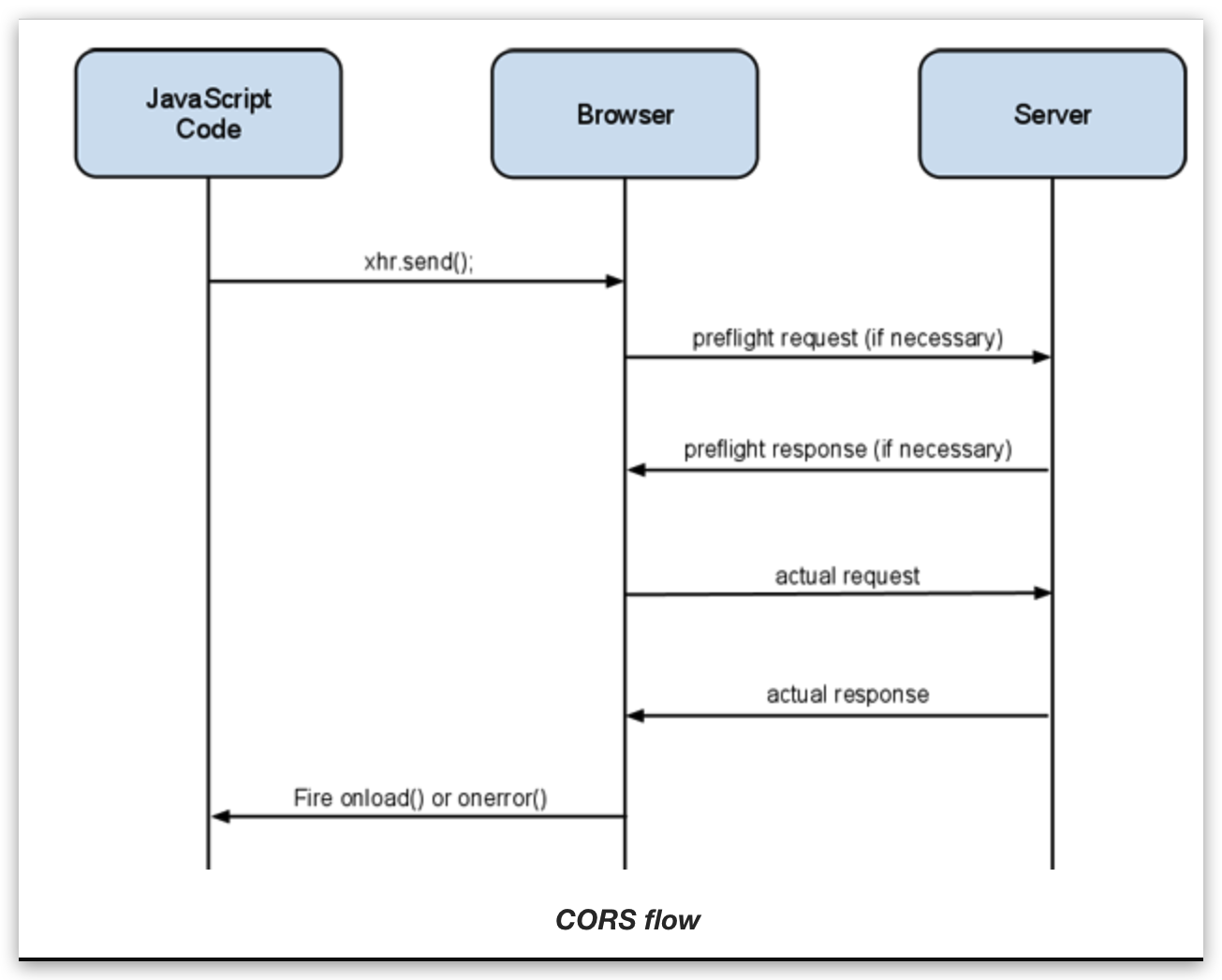Xnip2024-02-29_09-54-57.png