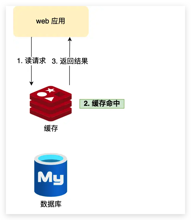 Xnip2024-04-24_11-18-26.png