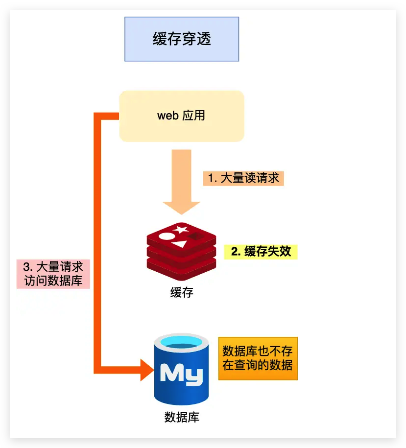 Xnip2024-04-24_11-27-03.png