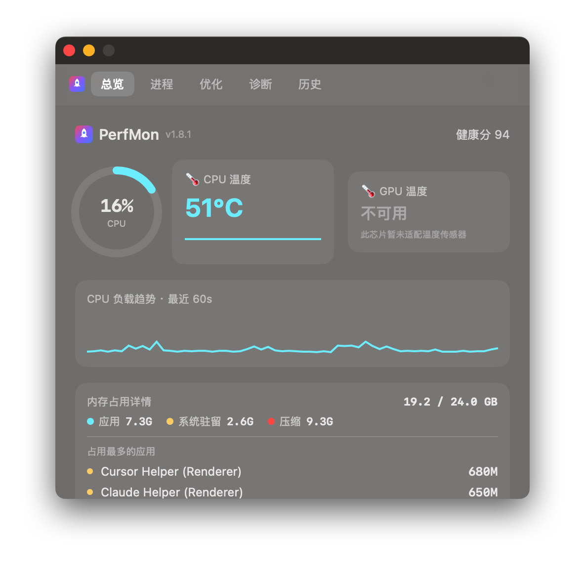 PerfMon 悬浮球收起态